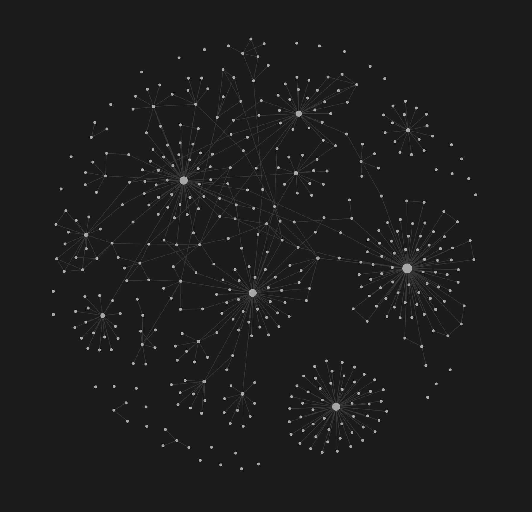 Big clusters formation